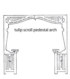 Inter war arches 1